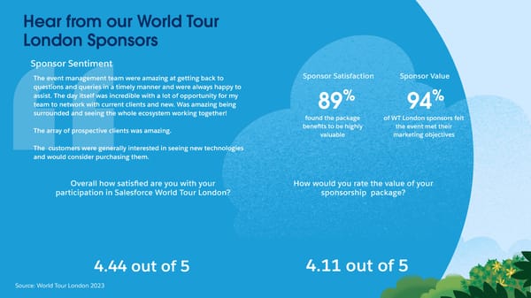 Salesforce World Tour | London - Page 6